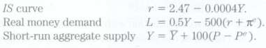 (Appendix 11 .A) Consider the following closed economy:Here, r is