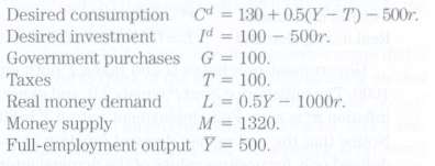 An economy is described by the following equations:Assume that expected