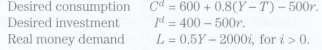 An economy is described by the following equations:Government purchases G