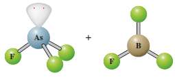 The following shows ball-and-stick models of the reactants in a