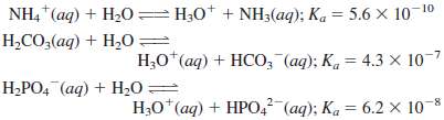 The equilibrium equations and Ka values for three reaction systems
