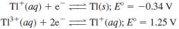 Calculate Eo for the disproportionation of Tl+(aq).
(Disproportionation is a reaction
