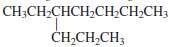 Give the IUPAC name for each of the following hydrocarbons.
a.
b.
c.
d.