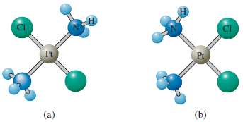 Two compounds have the formula Pt(NH3)2Cl2. (Compound B is cisplatin).