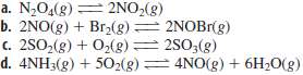 Write equilibrium-constant expressions Kp for each of the following reactions: