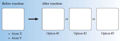 You perform the hypothetical reaction of an element, X2(g), with
