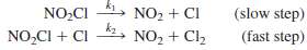 The thermal decomposition of nitryl chloride, NO2Cl,
2NO2Cl(g) †’ 2NO2(g) +