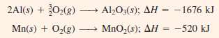 Manganese metal can be obtained by reaction of manganese dioxide