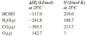 For the reaction
HCHO(g) + 2/3O3(g) †’ CO2(g) + H2O(g)
the value