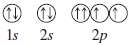 Which of the following orbital diagrams are allowed by the