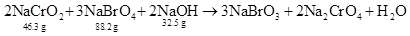 Given the initial amounts listed, what is the limiting reagent,