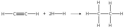 Estimate the energy change of this reaction.