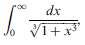 Establish the convergence or the divergence of the following integrals:
(a)
(b)
(c)
(d)
(e)
(f