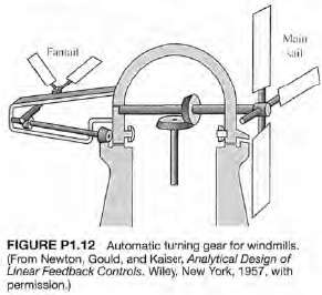 An automatic turning gear for windmills was invented by Meikle