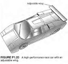 A high-performance race car with an adjustable wing (airfoil) is