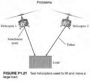The potential of employing two or more helicopters for transporting