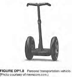 Consider the human transportation vehicle (HTV) depicted in Figure DP1.8.
