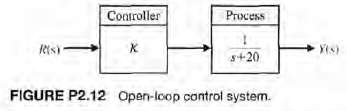 For the open-loop control system described by the block diagram