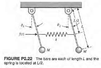 Figure P2.22 shows two pendulums suspended from frictionless pivots and