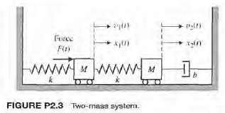 A coupled spring-mass system is shown in Figure P2.3. The