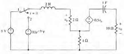 For the circuit of Figure P2.39, determine the transform of