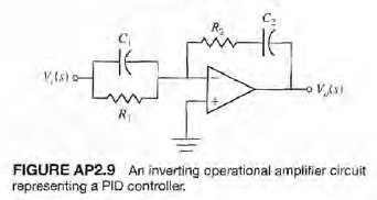 Consider the inverting operational amplifier in Figure AP2.9. Find the