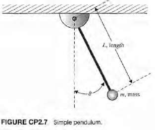 For the simple pendulum shown in Figure CP2.7, the nonlinear