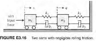 Two carts with negligible rolling friction are connected as shown