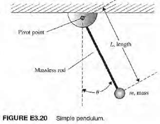 For the simple pendulum shown in Figure E3.20, the nonlinear