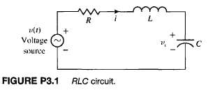 An RLC circuit is shown in Figure P3.1.
(a) Identify a