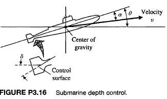 The dynamics of a controlled submarine are significantly different from
