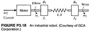 Consider the control of the robot shown in Figure P3.18.The