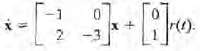 A system has the following differential equation:
Determine Î¦(t) and its
