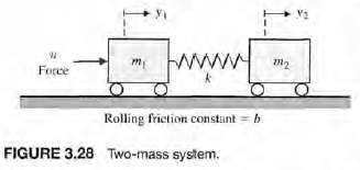 A two-mass system is shown in Figure P3.28. The rolling