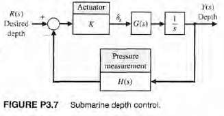 An automatic depth-control system for a robot submarine is shown