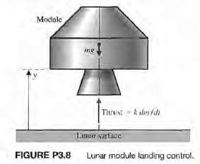 The soft landing of a lunar module descending on the
