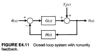 Consider the closed-loop system in Figure E4.11, where
G(s) = K