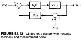 In Figure E4.12, consider the closed-loop system with measurement noise