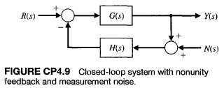 Consider the closed-loop system in Figure CP4.9, whose transfer function