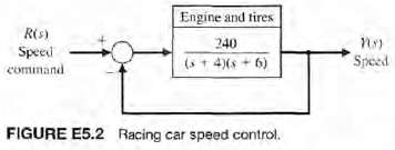 The engine, body, and tires of a racing vehicle affect