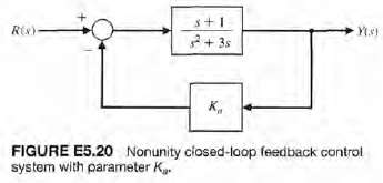 Consider the closed-loop system in Figure E5.19, where
(a) Determine the