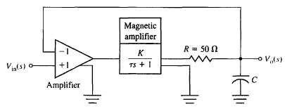 A magnetic amplifier with a low-output impedance is shown in