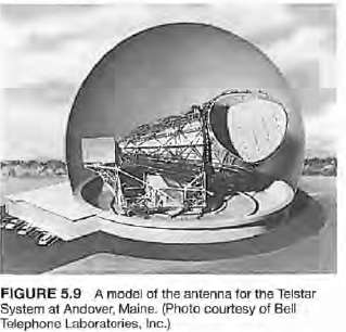The antenna that receives and transmits signals to the Telstar
