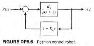 The model for a position control system using a DC