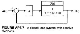 A feedback system with positive feedback is shown in Figure