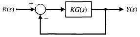 Using the rlocus function, obtain the root locus for the