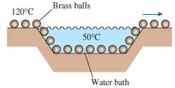 In a manufacturing facility, 5-cm-diameter brass balls (Æ¿ = 8522