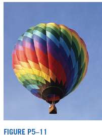 A spherical hot-air balloon is initially filled with air at