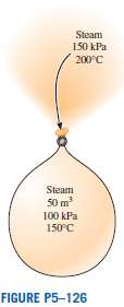 A balloon that initially contains 50 m3 of steam at
