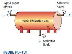 A constant-pressure R-134a vapor separation unit separates the liquid and